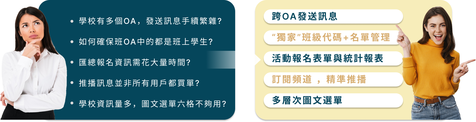 5大功能解決校園溝通的5大痛點